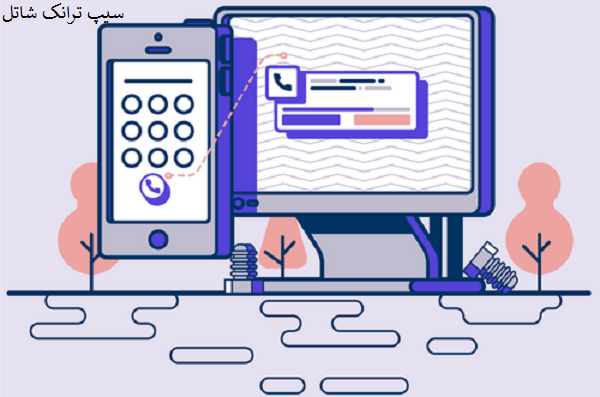 تلفن اینترنتی و مجازی