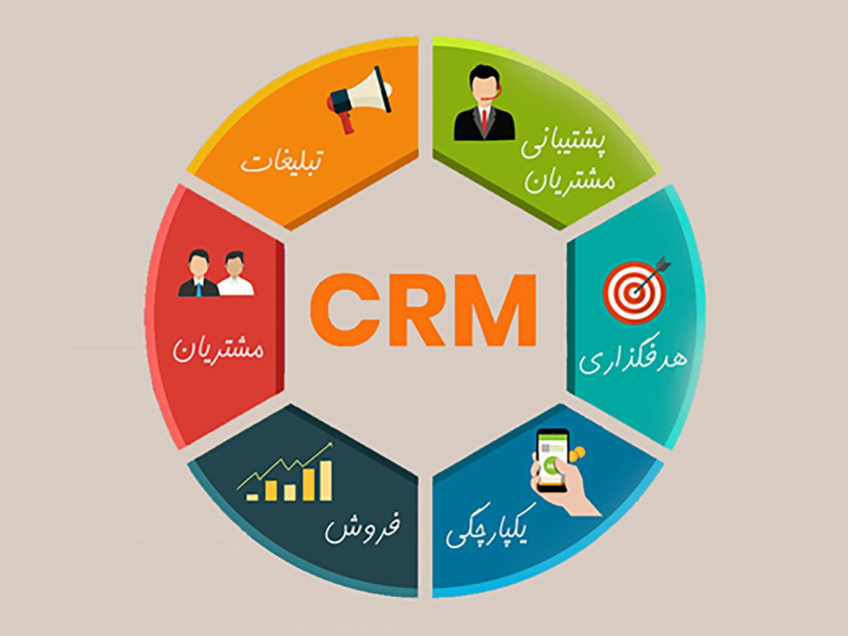 بهترین نرم افزار CRM چیست؟